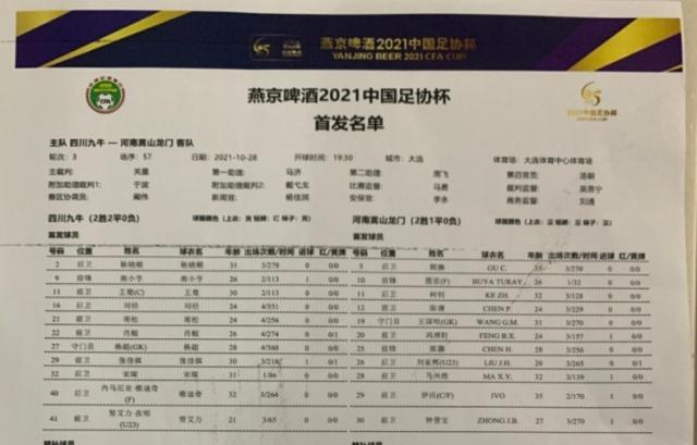 49图库官网-足协杯：四川九牛vs嵩山龙门首发公布 多拉多替补